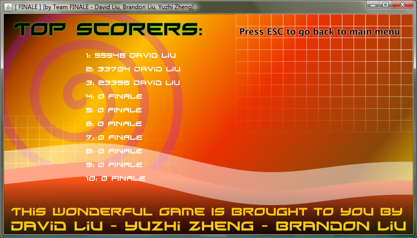 High scores screen