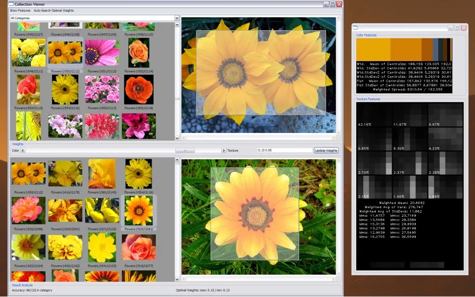 Content-Based Image Retrieval