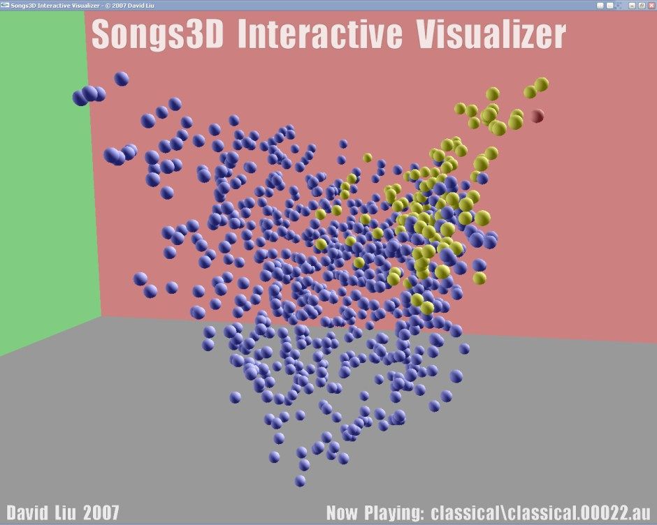 3D visualization of music similarity