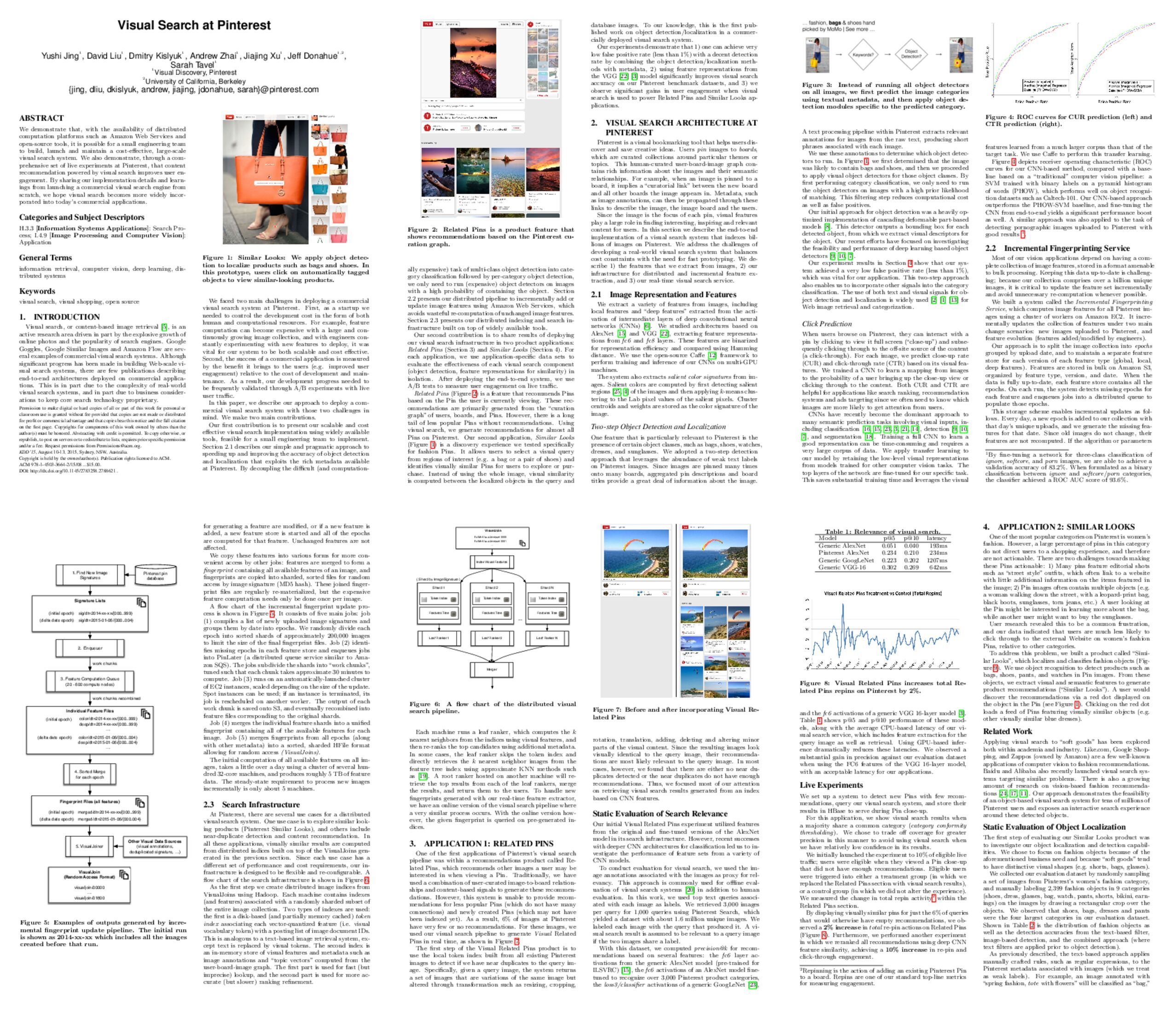 Visual Search at Pinterest paper
