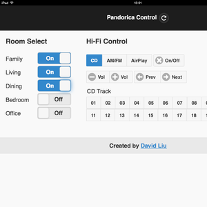 The Raspberry Pi serves a mobile web interface for controlling rooms and the sound system.