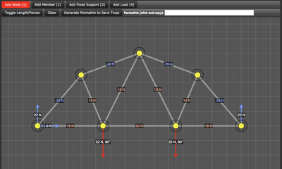 JavaScript Truss Solver (2012)
